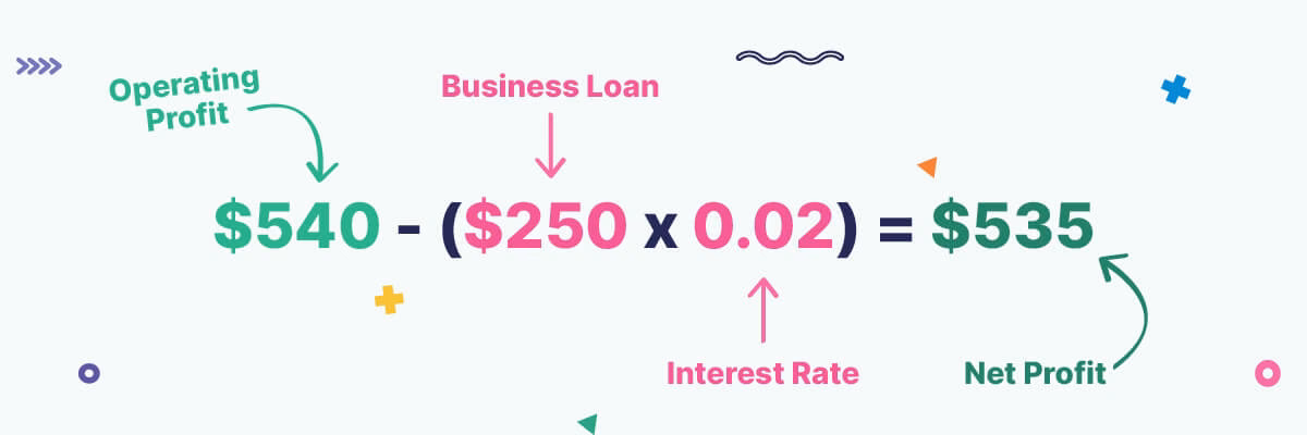 Net Profit Calculation
