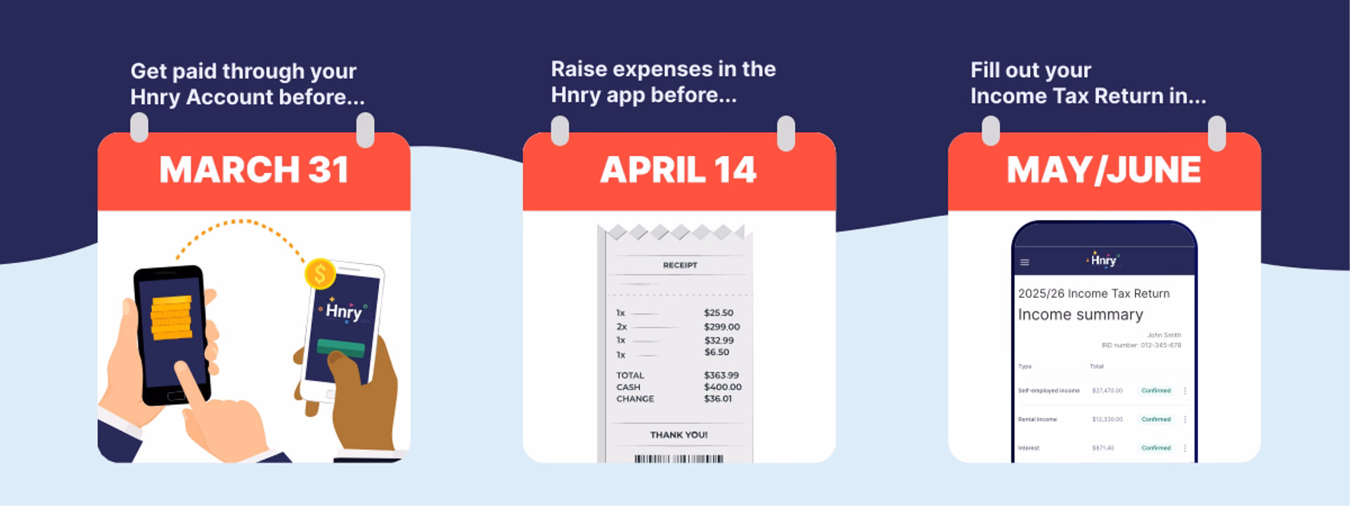 The Hnry EOFY timeline