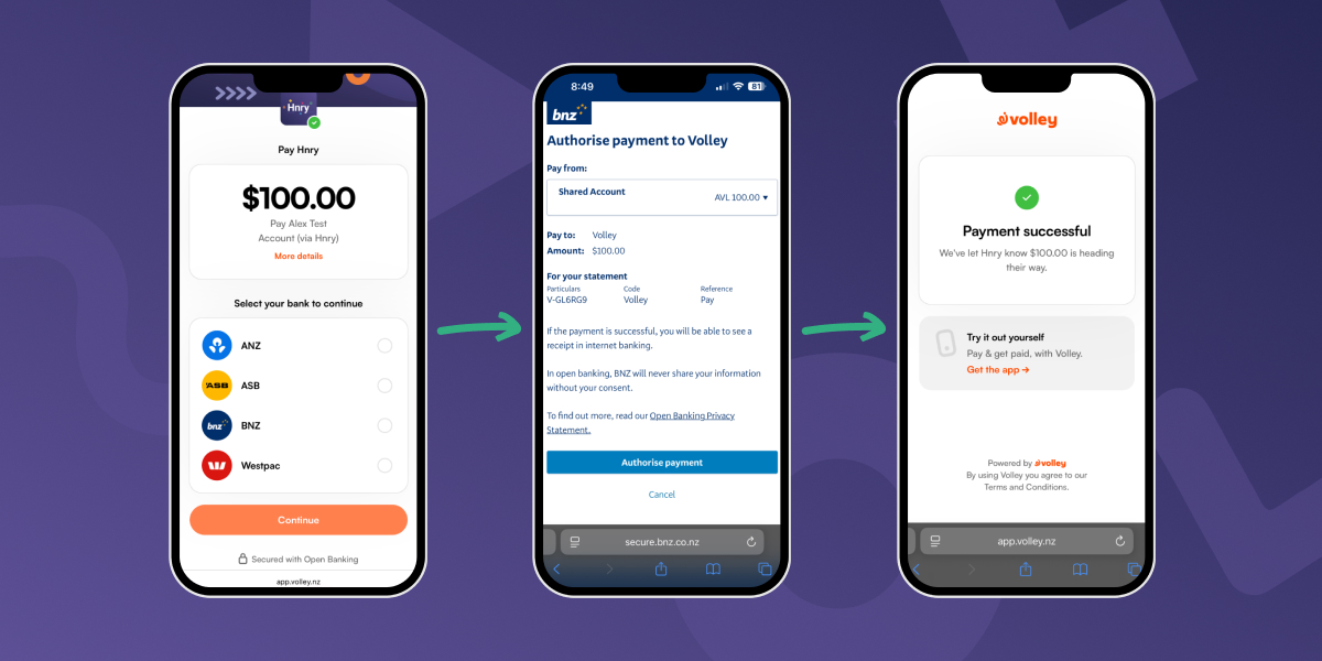 Scan to Pay client flow - Select bank, authorise payment, payment successful