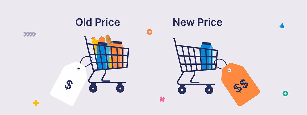 old vs new price