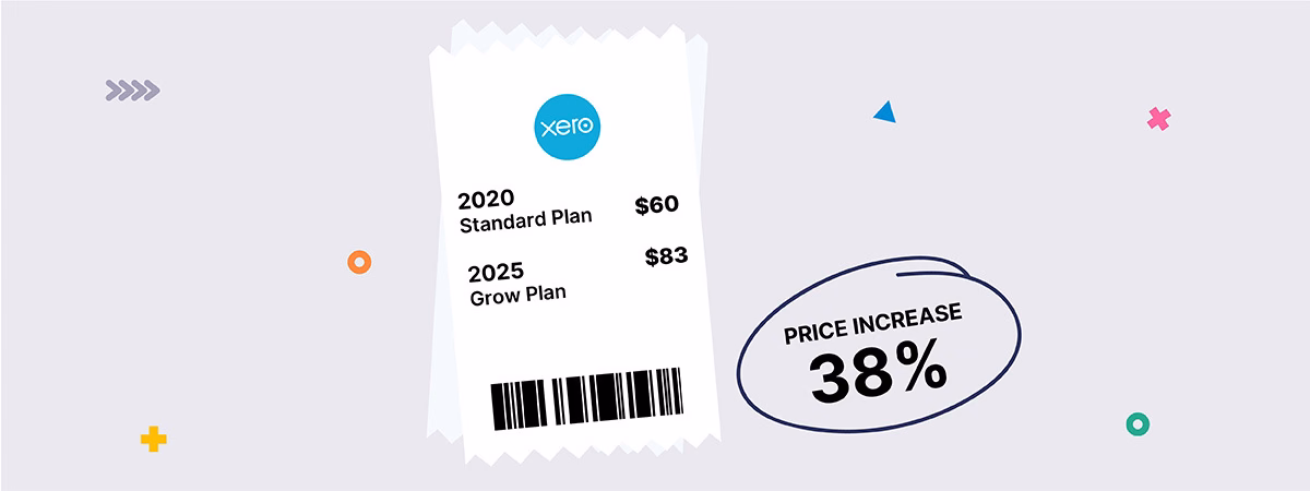 Price increases