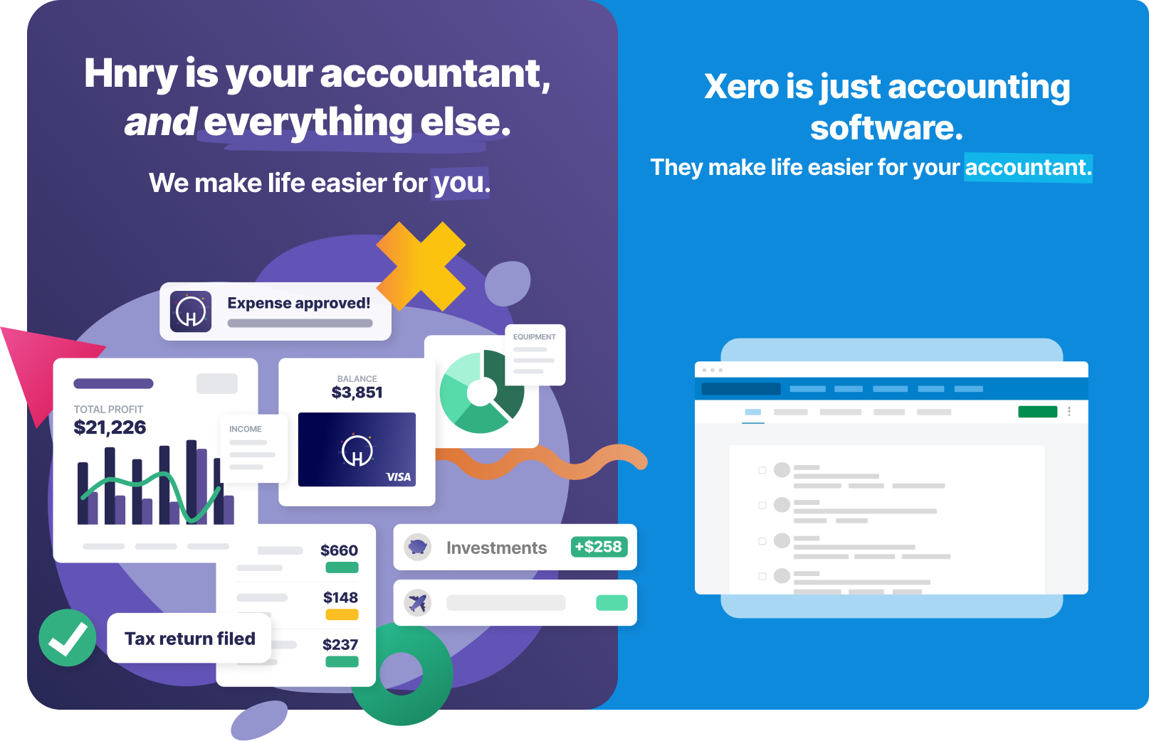Comparison between Xero and Hnry showing Hnry's advantages for sole traders