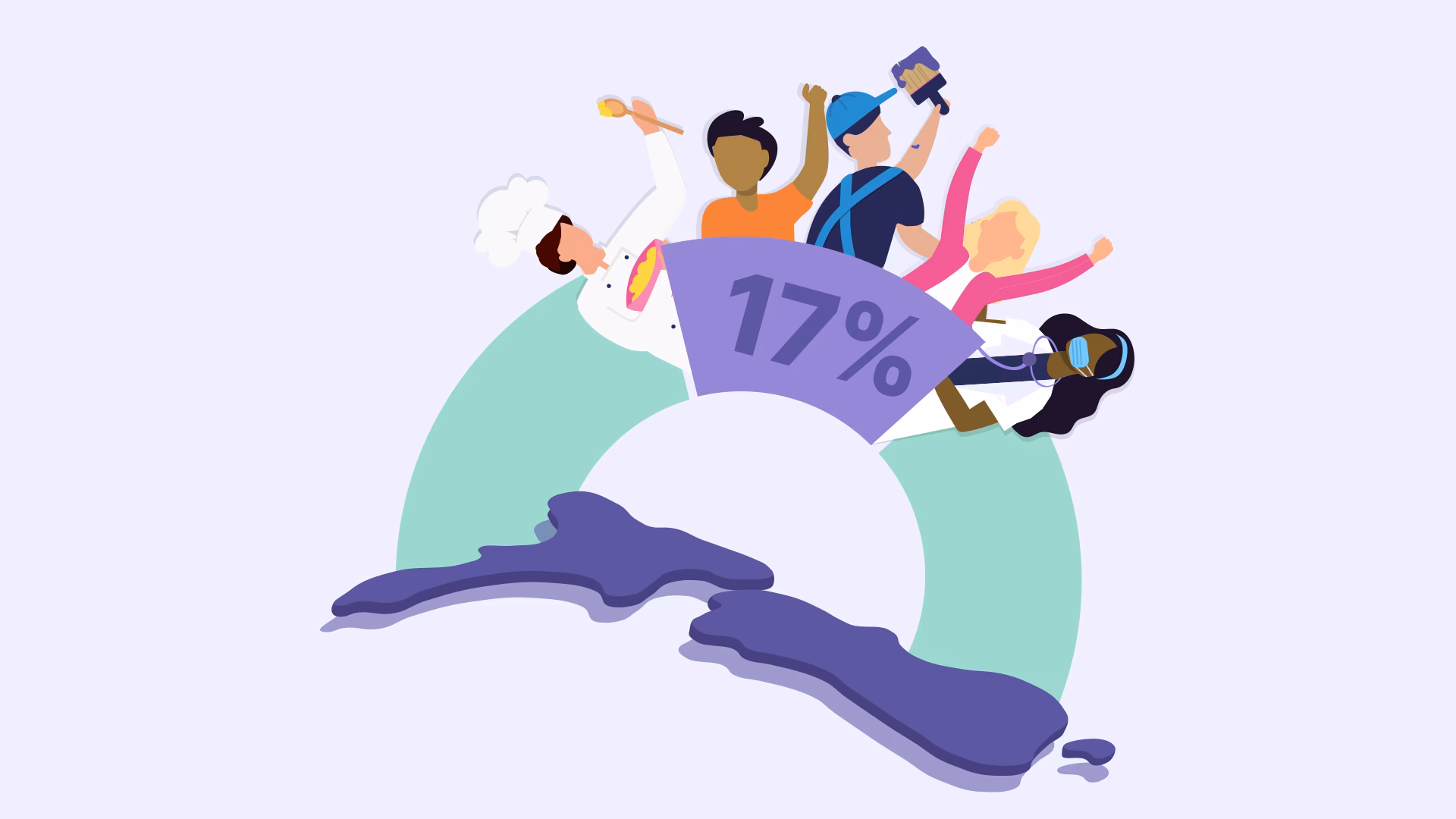 Sole traders now contribute 17% of Aotearoa’s GDP