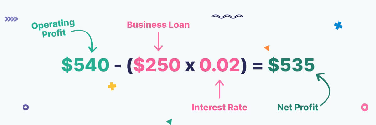 Net Profit Calculation